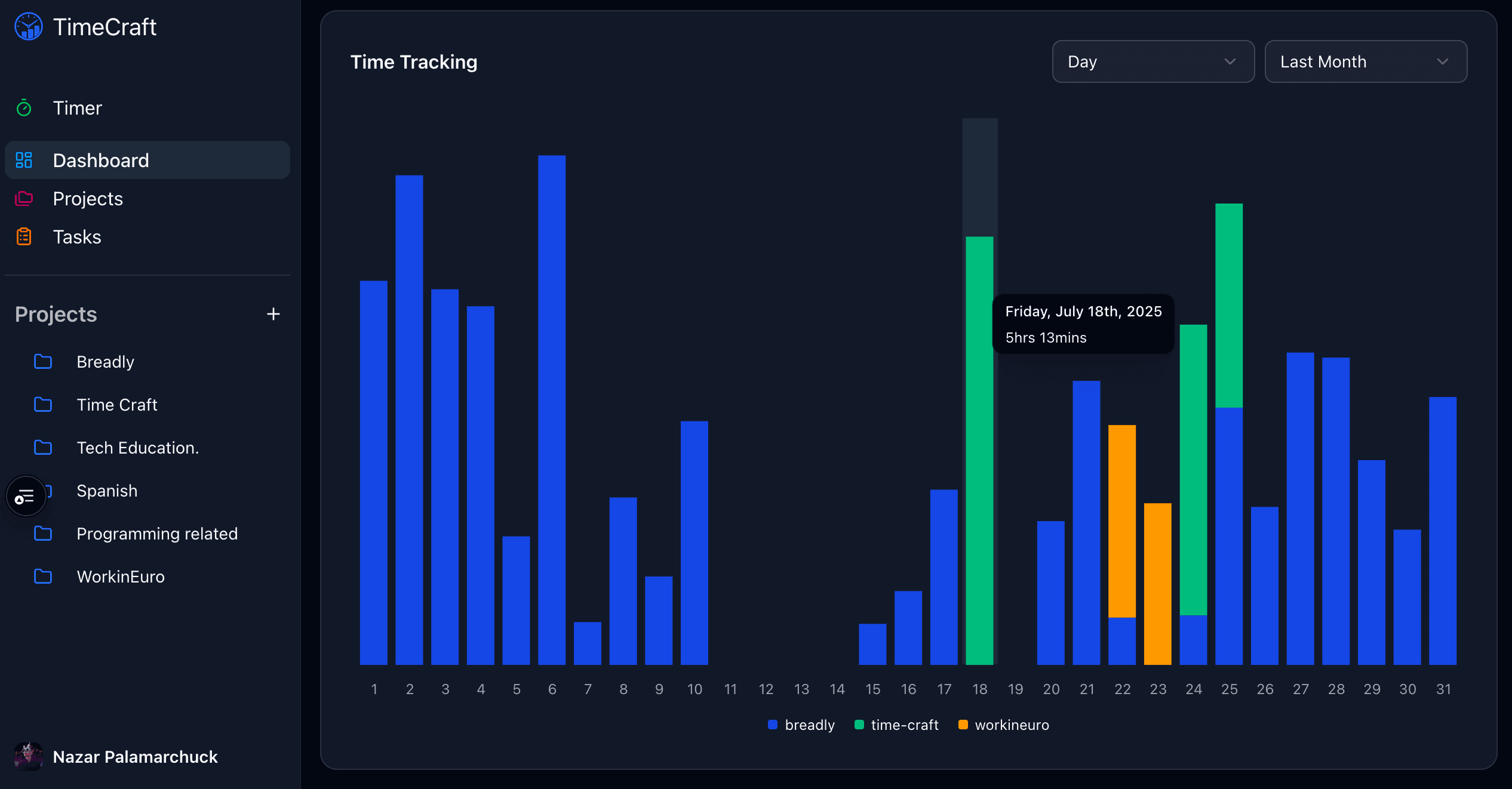 TimeCraft screenshot